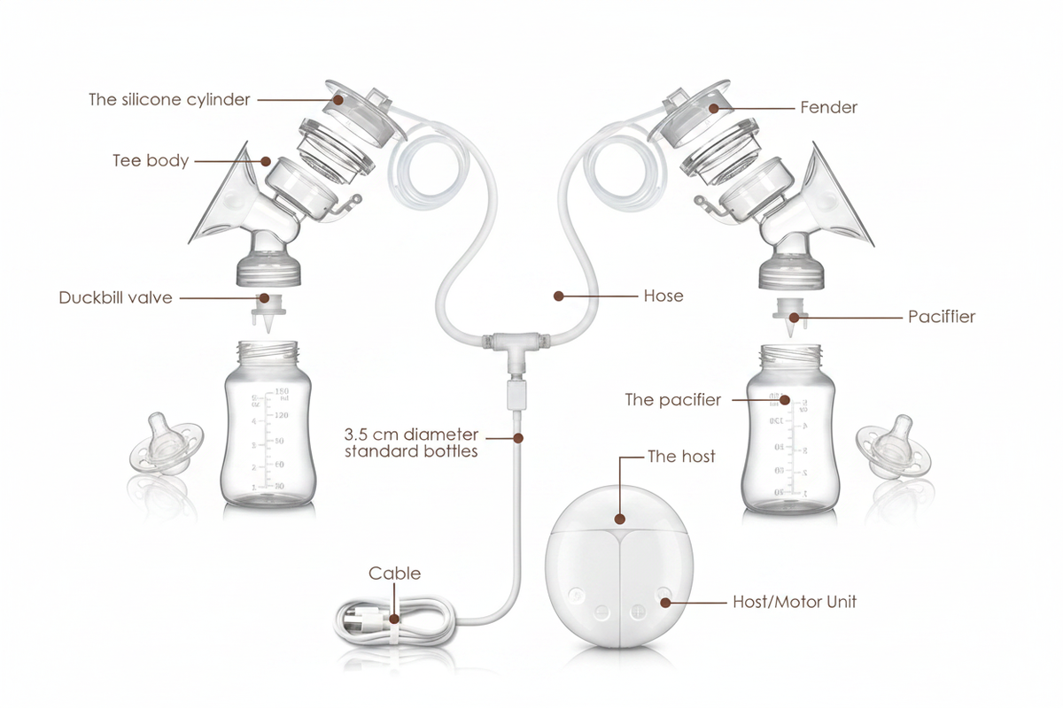 Premium Breast Pump Parts Diagram